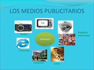 LOS MEDIOS PUBLICITARIOS
 