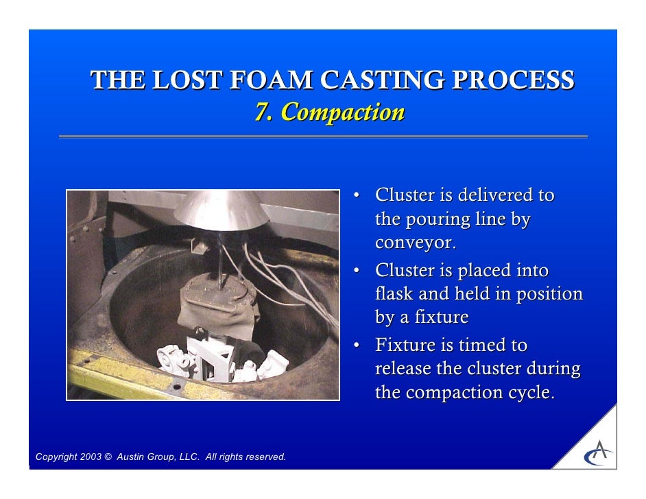 Lost foam cast process