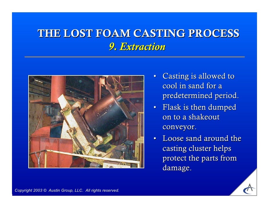 Lost foam cast process