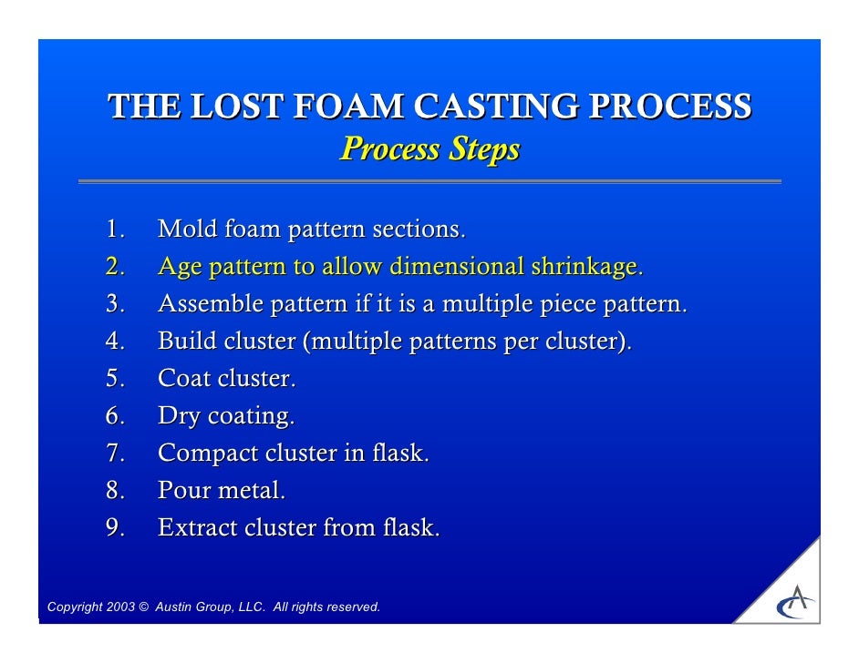 Lost foam cast process