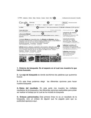 1.- Entorno de búsqueda: Es el espacio en el cual nos muestra lo que
hemos buscado.

2.- La caja de búsqueda es donde escribimos las palabras que queremos
buscar.

3.- En esta línea podemos elegir     las diferentes opciones para hacer
nuestra búsqueda

4.- Datos del resultado. En esta parte nos muestra los múltiples
resultados de la búsqueda y las diferentes opciones explorables para poder
así realizar el trabajo por lo cual se ha iniciado la búsqueda

5.- Enlaces patrocinados. Esta primera línea no es un resultado de la
búsqueda, sino un enlace de alguien que ha pagado para que su
publicidad aparezca aquí.
 