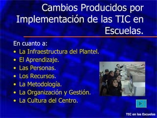 Cambios Producidos por Implementación de las TIC en Escuelas. En cuanto a: La Infraestructura del Plantel. El Aprendizaje. Las Personas. Los Recursos. La Metodología. La Organización y Gestión. La Cultura del Centro. TIC en las Escuelas 