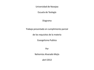 Universidad de Navojoa

           Escuela de Teología


                Diagrama


Trabajo presentado en cumplimiento parcial

      de los requisitos de la materia

           Evangelismo Publico


                   Por

        Nehemías Alvarado Mejía

                abril 2012
 