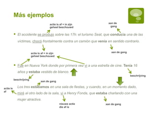 Más ejemplos
Los tres estábamos en una sala de fiestas, y cuando, en un momento dado,
miré al otro lado de la sala, vi a Henry Fonda, que estaba charlando con una
mujer atractiva.
beschrijving
 El accidente se produjo sobre las 17h: el turismo Seat, que conducía una de las
víctimas, chocó frontalmente contra un camión que venía en sentido contrario.
actie is af + in zijn
geheel beschouwd
nieuwe actie
die af is
aan de
gang
aan de gang
 Fue en Nueva York donde por primera vez vi a una estrella de cine. Tenía 16
años y estaba vestido de blanco.
actie is af + in zijn
geheel beschouwd
beschrijving
aan de gang
actie is
af
aan de gang
 