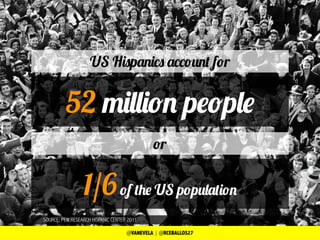 1/6of the US population
US Hispanics account for
52 million people
or
SOURCE: PEW RESEARCH HISPANIC CENTER 2011
@VANEVELA | @RCEBALLOS27
 