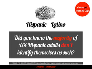 Did you know the majority of
US Hispanic adults don’t
identify themselves as such?
SOURCE: PEW RESEARCH HISPANIC CENTER: When Labels Don’t Fit; & “Fingerprint” Designed by Kesary Vamshi, from The Noun Project
Hispanic - Latino
Culture(s):
Mind the Gap
@VANEVELA | @RCEBALLOS27
 