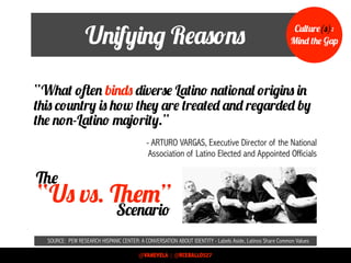 Unifying Reasons
Latino/
hispanic
“What often binds diverse Latino national origins in
this country is how they are treated and regarded by
the non-Latino majority.”
- ARTURO VARGAS, Executive Director of the National
Association of Latino Elected and Appointed Officials
SOURCE: PEW RESEARCH HISPANIC CENTER: A CONVERSATION ABOUT IDENTITY - Labels Aside, Latinos Share Common Values
“Us vs. Them”
The
Scenario
Culture(s):
Mind the Gap
@VANEVELA | @RCEBALLOS27
 
