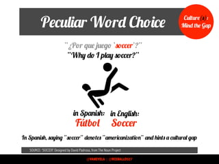 Soccer
Peculiar Word Choice
“¿Por que juego ‘soccer’?”
“Why do I play soccer?”
Culture(s):
Mind the Gap
SOURCE: ‘SOCCER’ Designed by David Padrosa, from The Noun Project
in Spanish: in English:
Fútbol
In Spanish, saying “soccer” denotes “americanization” and hints a cultural gap
@VANEVELA | @RCEBALLOS27
 