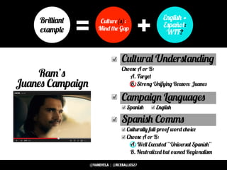 Cultural Understanding
Choose A or B:
A. Target
B. Strong Unifying Reason: Juanes
Campaign Languages
Spanish English
Spanish Comms
Culturally full-proof word choice
Choose A or B:
A. Well Executed “Universal Spanish”
B. Neutralized but owned Regionalism
Brilliant
example
Culture(s):
Mind the Gap
English +
Español:
WTF?
Ram’s
Juanes Campaign
+=
@VANEVELA | @RCEBALLOS27
 