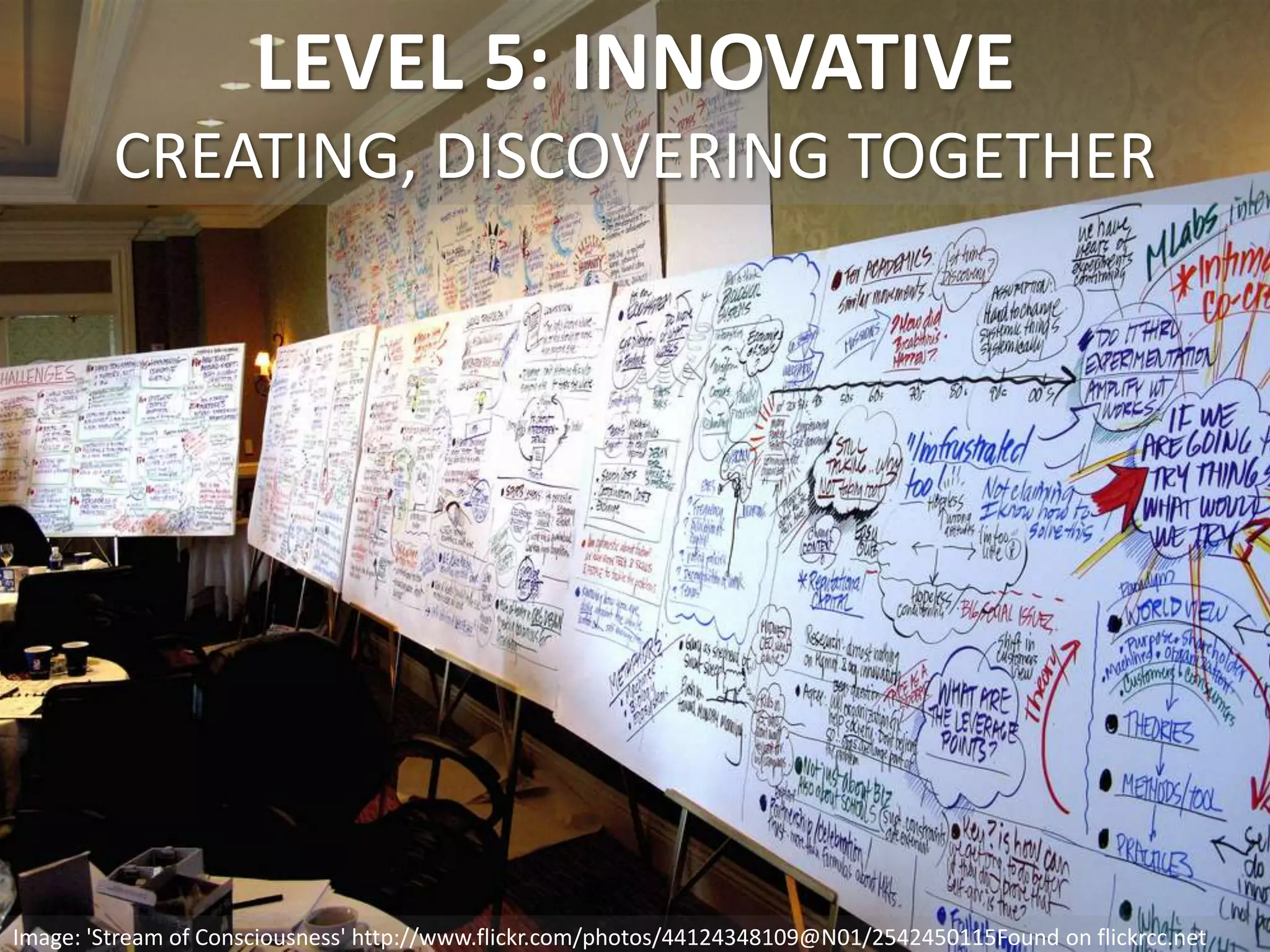 LEVEL 5: INNOVATIVE
CREATING, DISCOVERING TOGETHER
Image: 'Stream of Consciousness' http://www.flickr.com/photos/44124348109@N01/2542450115Found on flickrcc.net
 