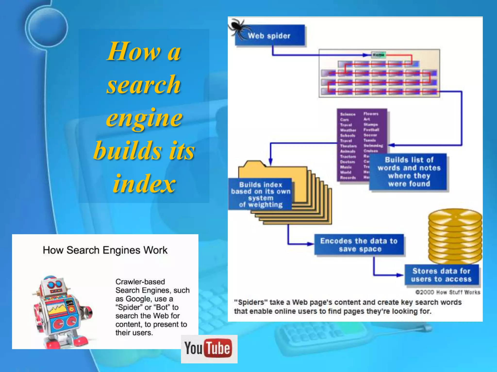 How a
 search
 engine
builds its
  index
 