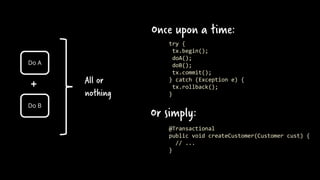 Do A
Do B
All or
nothing
+
try {
tx.begin();
doA();
doB();
tx.commit();
} catch (Exception e) {
tx.rollback();
}
@Transactional
public void createCustomer(Customer cust) {
// ...
}
Or simply:
Once upon a time:
 