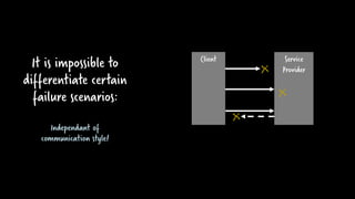 It is impossible to
differentiate certain
failure scenarios:
Independant of
communication style!
Service
Provider
Client
 