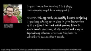 If your transaction involves 2 to 4 steps,
choreography might be a very good fit.
However, this approach can rapidly become confusing
if you keep adding extra steps in your transaction
as it is difficult to track which services listen to
which events. Moreover, it also might add a cyclic
dependency between services as they have to
subscribe to one another’s events.
Denis Rosa
Couchbase
https://blog.couchbase.com/saga-pattern-implement-business-transactions-using-microservices-part/
 