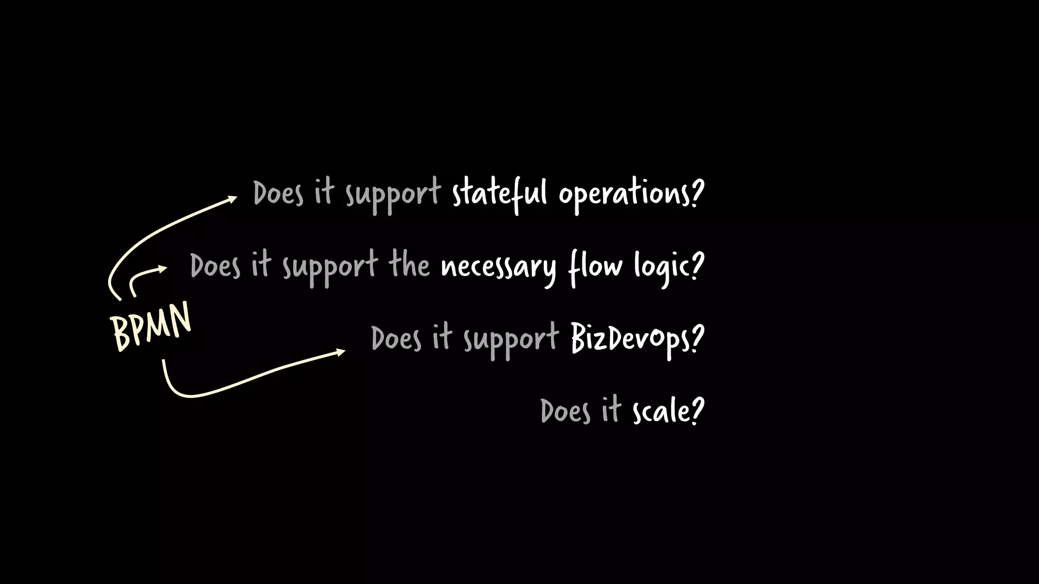 Does it support stateful operations?
Does it support the necessary flow logic?
Does it support BizDevOps?
Does it scale?
 