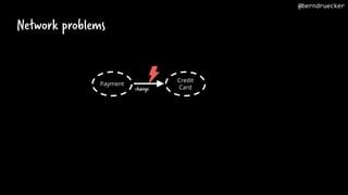 Network problems
Credit
Card
Payment
charge
@berndruecker
 