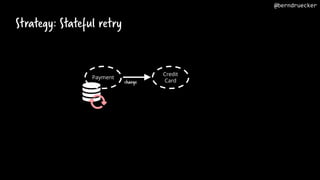 Strategy: Stateful retry
Credit
Card
Payment
charge
@berndruecker
 