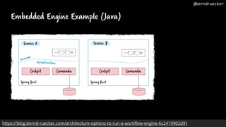 Embedded Engine Example (Java)
https://blog.bernd-ruecker.com/architecture-options-to-run-a-workflow-engine-6c2419902d91
@berndruecker
 