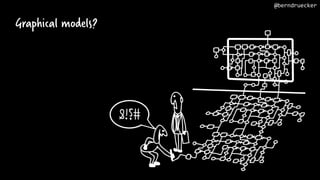 Graphical models?
@berndruecker
 