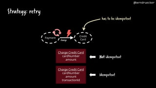 Strategy: retry
Credit
Card
Payment
Charge Credit Card
cardNumber
amount
Charge Credit Card
cardNumber
amount
transactionI...