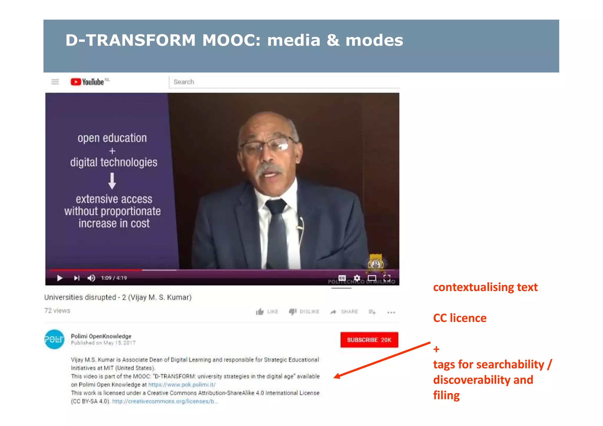 D-TRANSFORM MOOC: media & modes
contextualising text
CC licence
+
tags for searchability /
discoverability and
filing
 