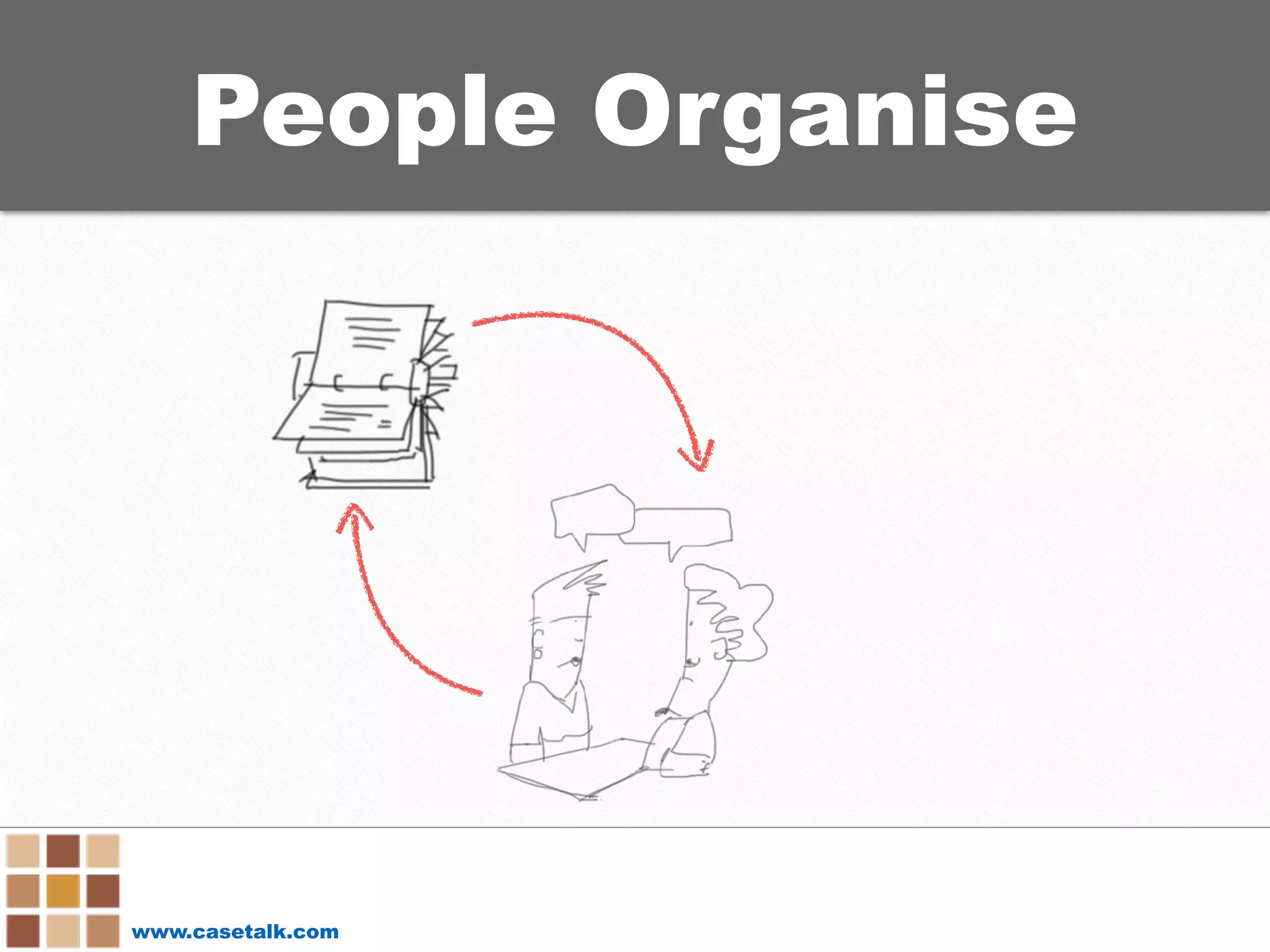 www.casetalk.com
People Organise