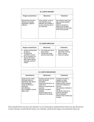 Esta clasificación de tipos de clientes no es exhaustiva; lógicamente todos los que llevamos
mucho tiempo manteniendo tratos con clientes, podríamos seguir enumerando tipos de
 