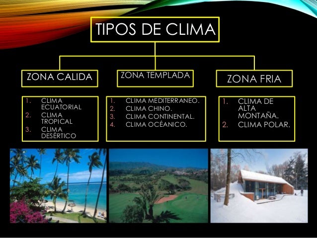 Los tipos de clima factores power