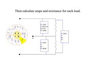 Then calculate amps and resistance for each load. E=120V I=0.8333A R=E²/P P=100W E=120V I= R= P=200W E=240V I= R= P= 
