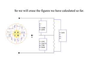 So we will erase the figures we have calculated so far. E= I= R=144 W P=100W E=120V I=1.6667A R=72 W P=200W E=240V I= R= P= 