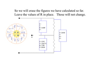 So we will erase the figures we have calculated so far. Leave the values of R in place.  Those will not change. E= I= R=144 W P= E=120V I=1.6667A R=72 W P=200W E=240W I= R= P= 