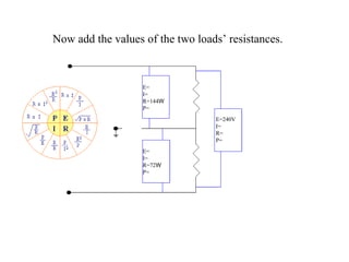 Now add the values of the two loads’ resistances. E= I= R=144 W P= E= I= R=72 W P= E=240V I= R= P= 