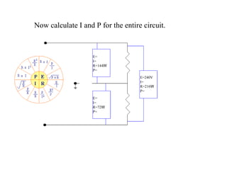 Now calculate I and P for the entire circuit. E= I= R=144 W P= E= I= R=72 W P= E=240V I= R=216 W P= 