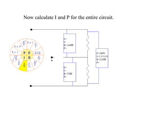 Now calculate I and P for the entire circuit. E= I= R=144 W P= E= I= R=72 W P= E=240V I=1.1111A R=216 W P= 