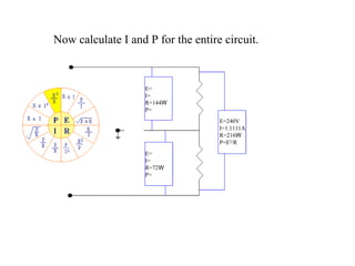 Now calculate I and P for the entire circuit. E= I= R=144 W P= E= I= R=72 W P= E=240V I=1.1111A R=216 W P=E²/R 