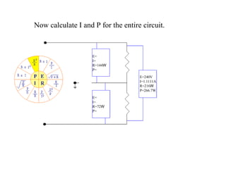 Now calculate I and P for the entire circuit. E= I= R=144 W P= E= I= R=72 W P= E=240V I=1.1111A R=216 W P=266.7W 