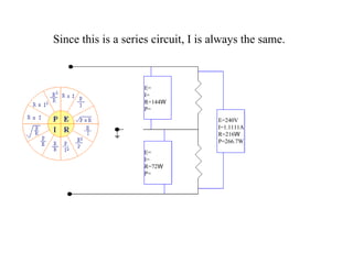 Since this is a series circuit, I is always the same. E= I= R=144 W P= E= I= R=72 W P= E=240V I=1.1111A R=216 W P=266.7W 