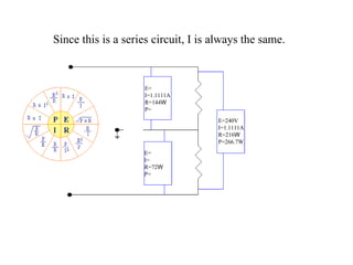 Since this is a series circuit, I is always the same. E= I=1.1111A R=144 W P= E= I= R=72 W P= E=240V I=1.1111A R=216 W P=266.7W 