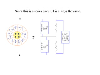 Since this is a series circuit, I is always the same. E= I=1.1111A R=144 W P= E= I=1.1111A R=72 W P= E=240V I=1.1111A R=216 W P=266.7W 