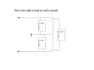 Now lets add a load to each circuit. E=120V I= R= P= E=120V I= R= P= E=240V I= R= P= 