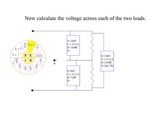 Now calculate the voltage across each of the two loads. E=160V I=1.1111A R=144 W P= E=80V I=1.1111A R=72 W P= E=240V I=1.1111A R=216 W P=266.7W 