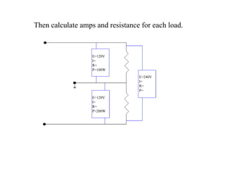 Then calculate amps and resistance for each load. E=120V I= R= P=100W E=120V I= R= P=200W E=240V I= R= P= 