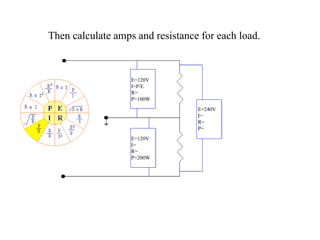 Then calculate amps and resistance for each load. E=120V I=P/E R= P=100W E=120V I= R= P=200W E=240V I= R= P= 