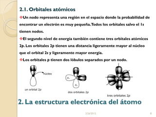 2.1. Orbitales atómicos
Un nodo representa una región en el espacio donde la probabilidad de
encontrar un electrón es muy pequeña. Todos los orbitales salvo el 1s
tienen nodos.
El segundo nivel de energía también contiene tres orbitales atómicos
2p. Los orbitales 2p tienen una distancia ligeramente mayor al núcleo
que el orbital 2s y ligeramente mayor energía.
Los orbitales p tienen dos lóbulos separados por un nodo.




2. La estructura electrónica del átomo
                                    2/26/2012                           8
 
