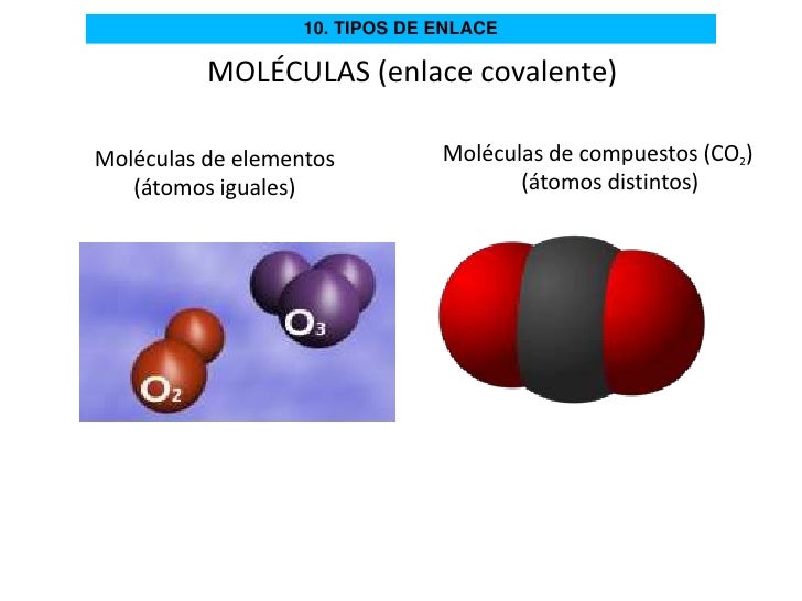 Los átomos y sus enlaces