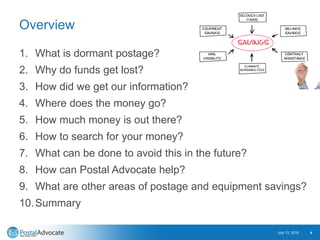Overview
1. What is dormant postage?
2. Why do funds get lost?
3. How did we get our information?
4. Where does the money go?
5. How much money is out there?
6. How to search for your money?
7. What can be done to avoid this in the future?
8. How can Postal Advocate help?
9. What are other areas of postage and equipment savings?
10.Summary
July 13, 2015 4
 