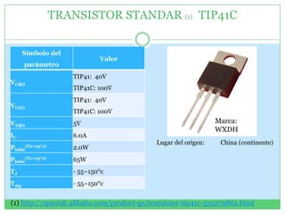 TRANSISTOR STANDAR (1) TIP41C


       Símbolo del
                             Valor
       parámetro
                     TIP41: 40V
VCBO
                     TIP41C: 100V
                     TIP41: 40V
VCEO
                     TIP41C: 100V
VEBO                 5V                                         Marca:
                                                                WXDH
IC                   6.0A
                                            Lugar del origen:    China (continente)
Pbebé(Ta=25°c)       2.0W
Pbebé(Tc=25°c)       65W
TJ                   - 55~150°c
Tstg                 - 55~150°c


(1) http://spanish.alibaba.com/product-gs/transistor-tip41c-335279861.html
 