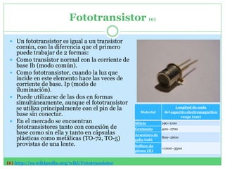 Fototransistor (6)

  Un fototransistor es igual a un transistor
     común, con la diferencia que el primero
     puede trabajar de 2 formas:
    Como transistor normal con la corriente de
     base Ib (modo común).
    Como fototransistor, cuando la luz que
     incide en este elemento hace las veces de
     corriente de base. Ip (modo de
     iluminación).
    Puede utilizarse de las dos en formas
     simultáneamente, aunque el fototransistor
     se utiliza principalmente con el pin de la                         Longitud de onda
                                                     Material     del espectro electromagnético
     base sin conectar.                                                    rango (nm)
    En el mercado se encuentran                  Silicio        190–1100
     fototransistores tanto con conexión de       Germanio       400–1700
     base como sin ella y tanto en cápsulas       Arseniuro de
     plásticas como metálicas (TO-72, TO-5)       galio indú
                                                                 800–2600

     provistas de una lente.                      Sulfuro de
                                                                 <1000–3500
                                                  plomo (II)


(6) http://es.wikipedia.org/wiki/Fototransistor
 