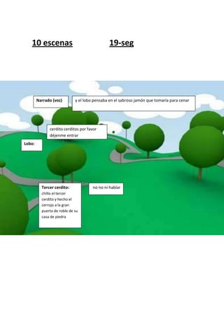 10 escenas                                 19-seg




        Narrado (voz)        y el lobo pensaba en el sabroso jamón que tomaría para cenar




              cerdito cerditos por favor
              déjenme entrar
Lobo:




          Tercer cerdito:             no no ni hablar
          chillo el tercer
          cerdito y hecho el
          cerrojo a la gran
          puerta de roble de su
          casa de piedra
 