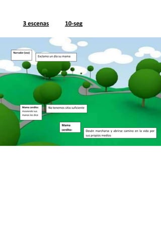 3 escenas                      10-seg



Narrador (voz)
                    Exclamo un día su mama




       Mama cerdito:       No tenemos sitio suficiente
       moviendo sus
       manos les dice


                                     Mama
                                     cerdito:            Devén marcharse y abrirse camino en la vida por
                                                         sus propios medios
 